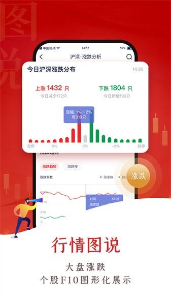 翼启航(中航证券)截图1