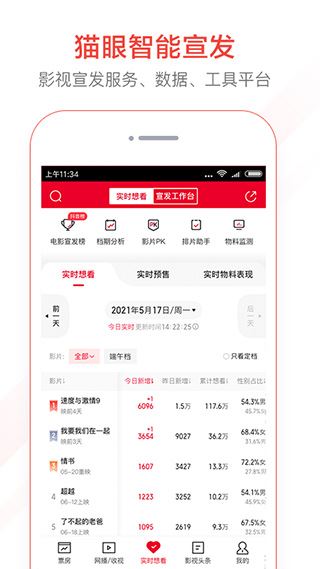 猫眼专业版截图3
