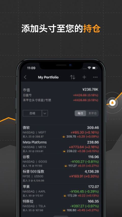 英为财情截图5