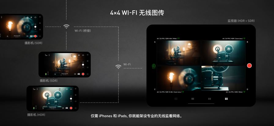 Protake截图1