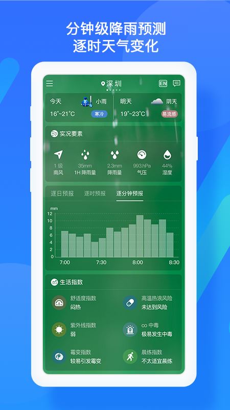 深圳天气App截图2