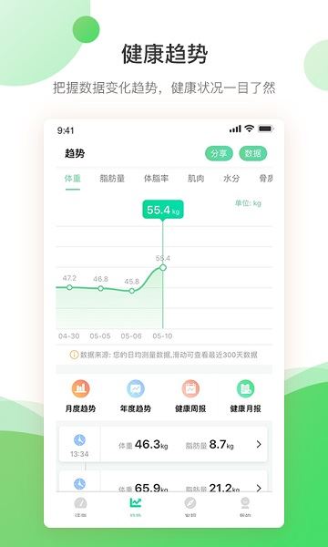 好体知截图1