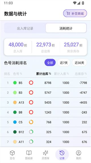 AI豆仓截图5
