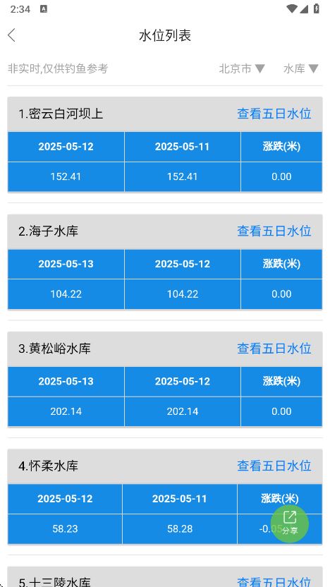 野钓之家截图1