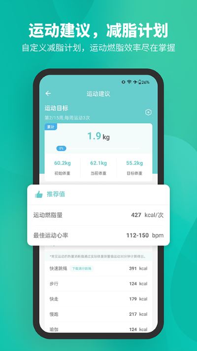 Fitdays截图1