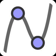 GeoGebra