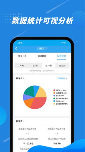 花集通截图1