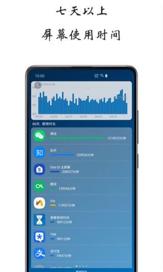 屏幕使用时间截图3