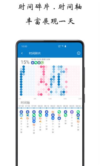 屏幕使用时间截图2