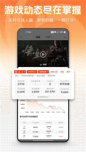 凤凰游戏商城截图1