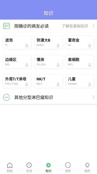 淋巴瘤之家截图1
