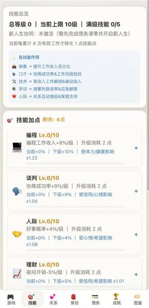 负产阶级官方版截图2