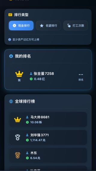 从零开始的首富截图4