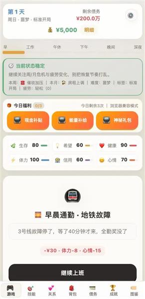 负产阶级官方版截图3