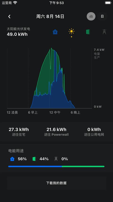 特斯拉(Tesla)截图3