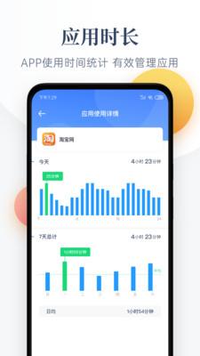 番茄守护截图2