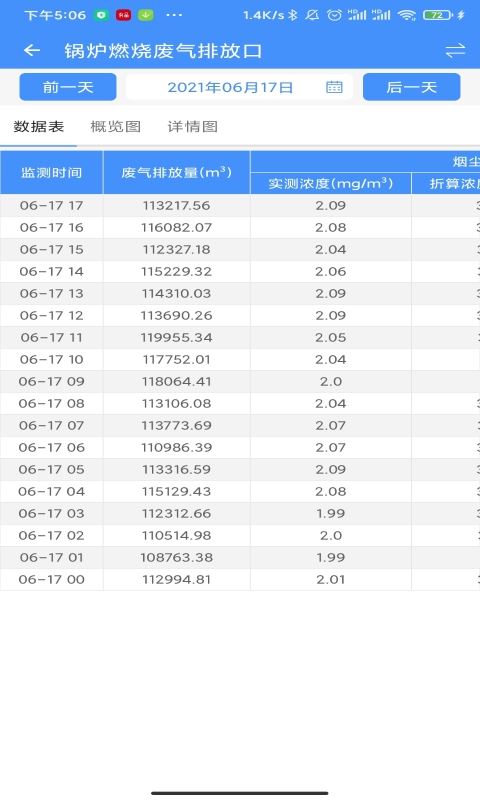 运维环保通截图3