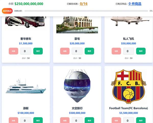 Spend Elon Musk Money模拟器(花掉马斯克的钱)截图3