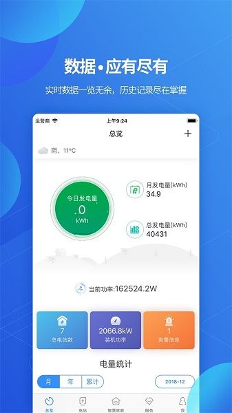 古瑞瓦特shinephone截图2