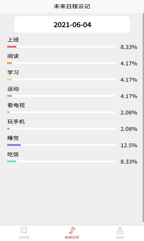 focus工作计划表截图1