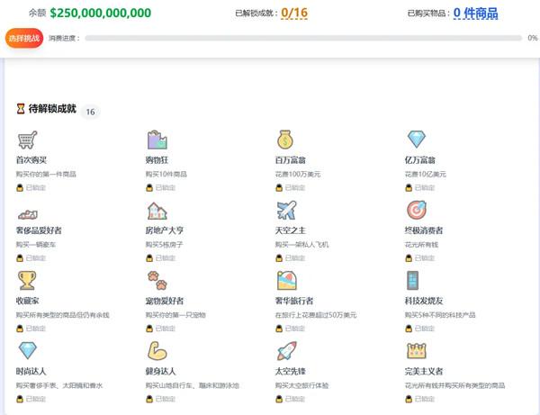 Spend Elon Musk Money模拟器(花掉马斯克的钱)截图4