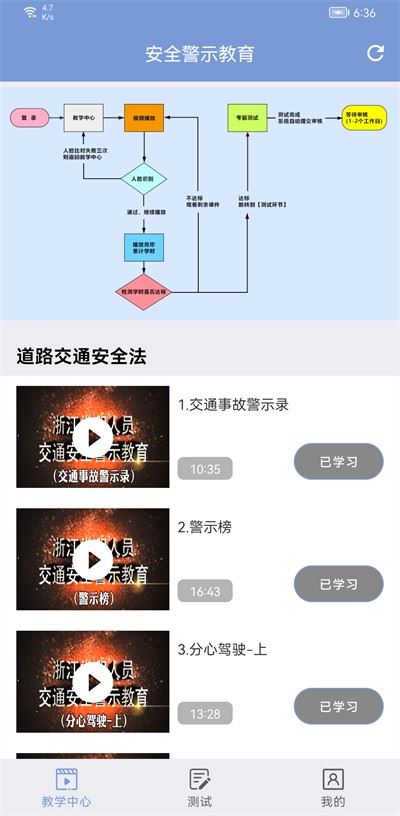 机动车驾驶人互联网学习软件截图1