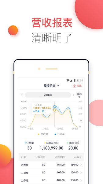 胖乖商家版截图3