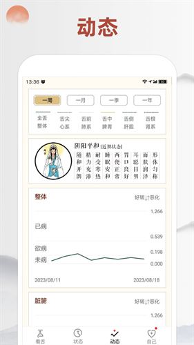 看舌头app截图3