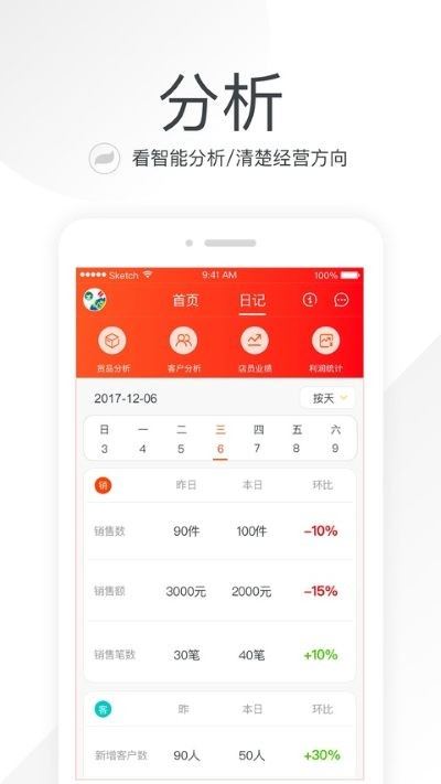 笑铺日记截图3