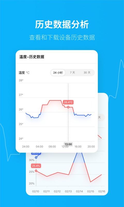 青萍物联截图4