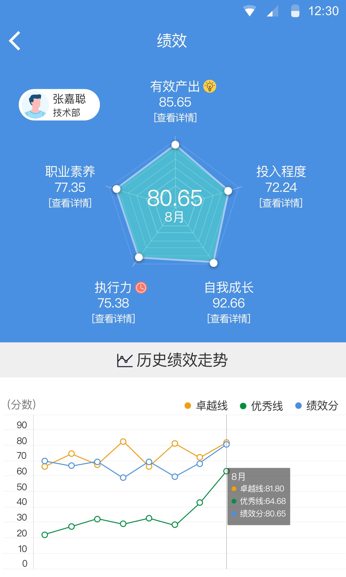 大管加截图4