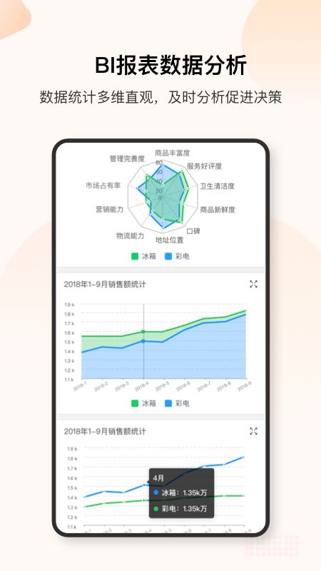 销帮帮CRM截图4