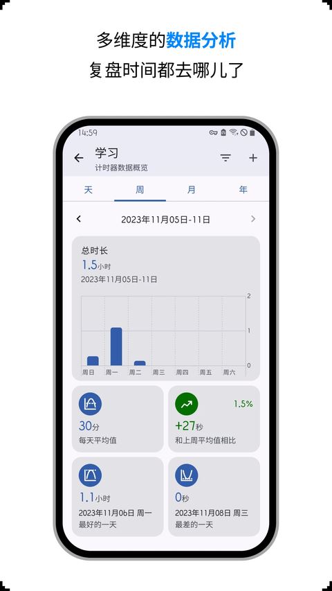 计时器倒计时截图3