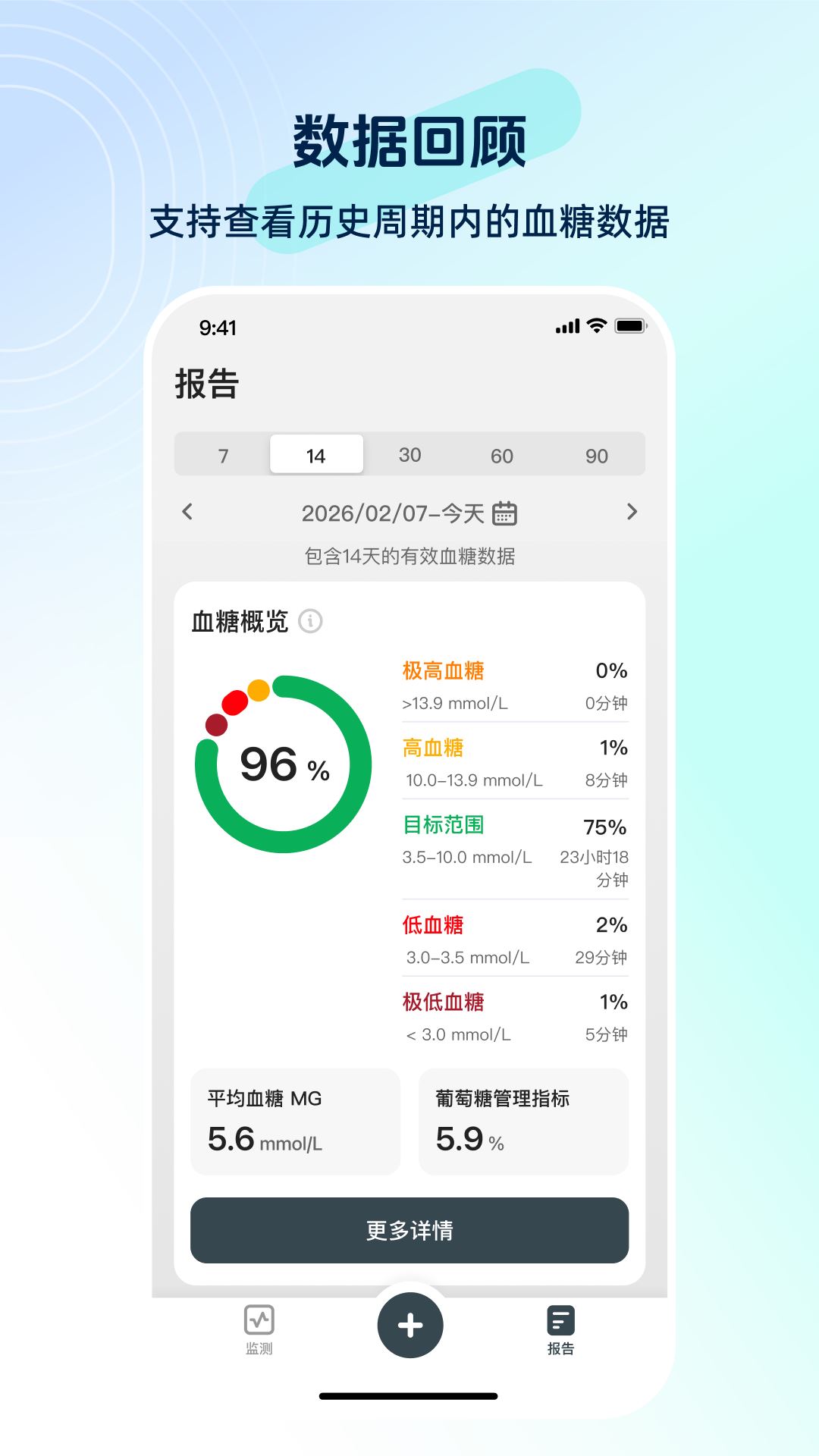 硅基动感健康截图5