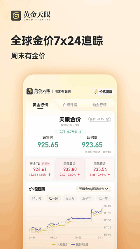黄金天眼截图3