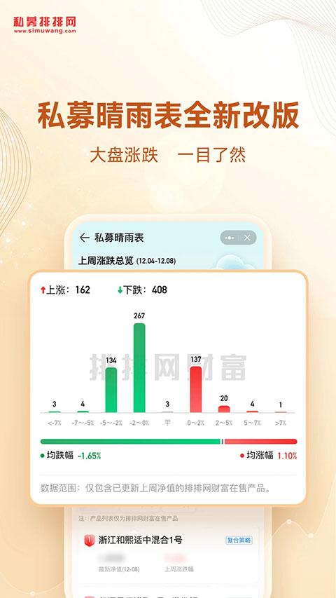 私募排排网截图3