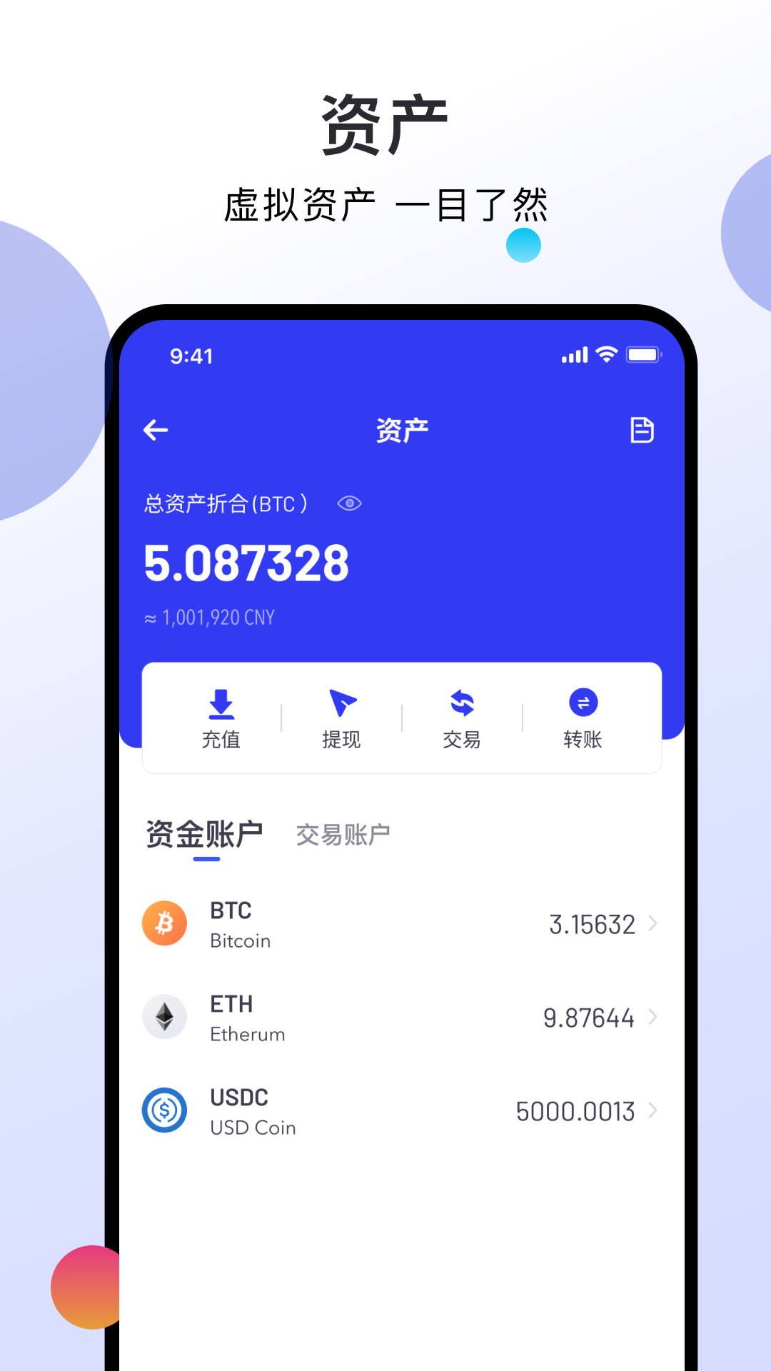 币信钱包中文版截图2