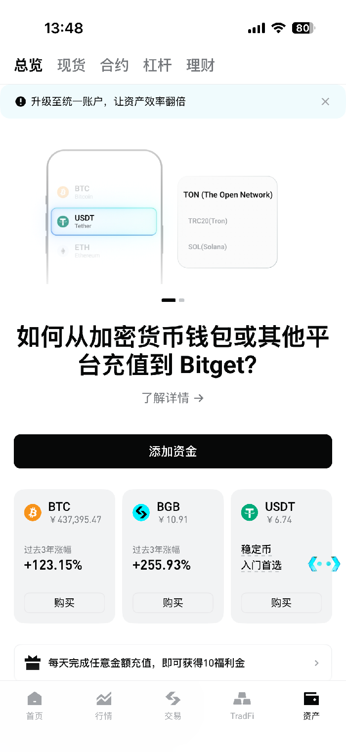 bg交易所截图4