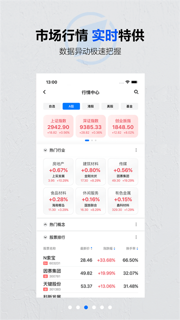 第一财经截图1
