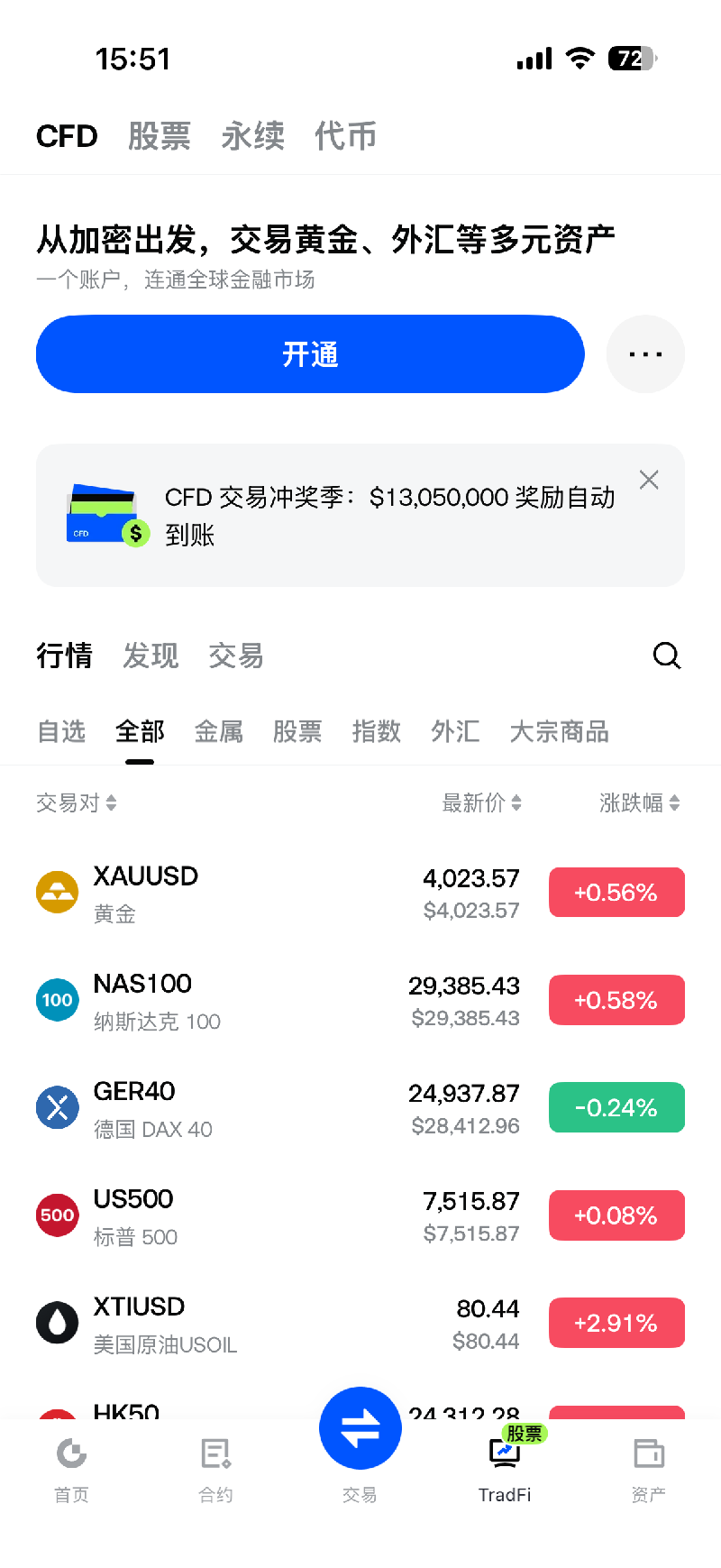 比特交易所截图3