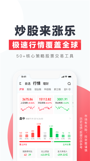 涨乐财富通截图1
