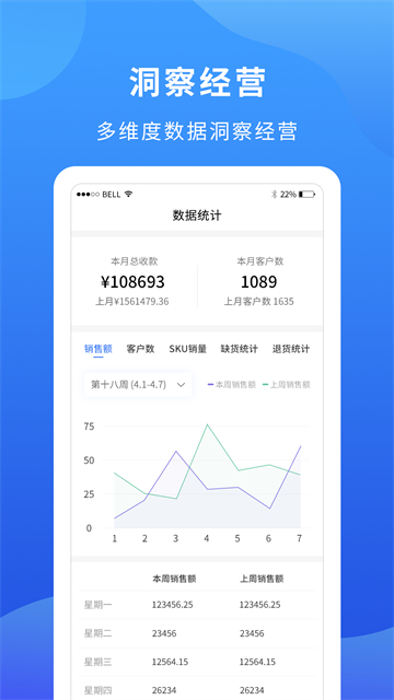 掌厨商家app截图2