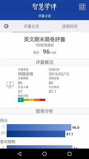 智慧学伴APP截图3