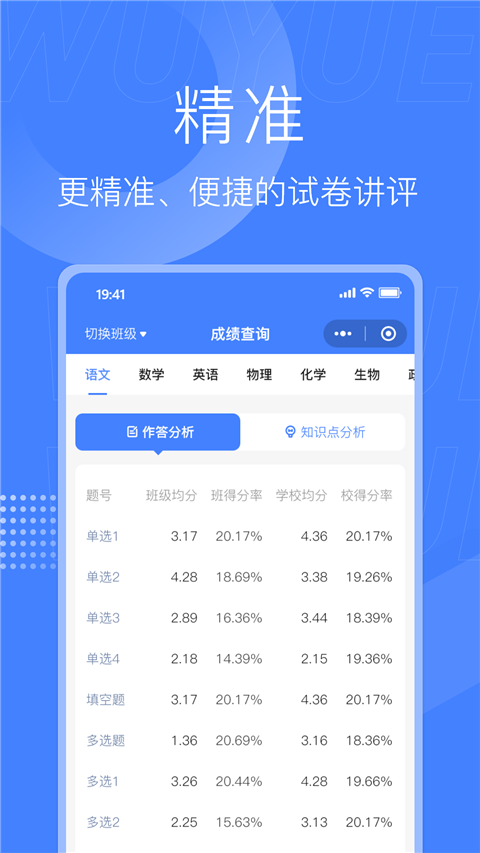 五岳阅卷截图1