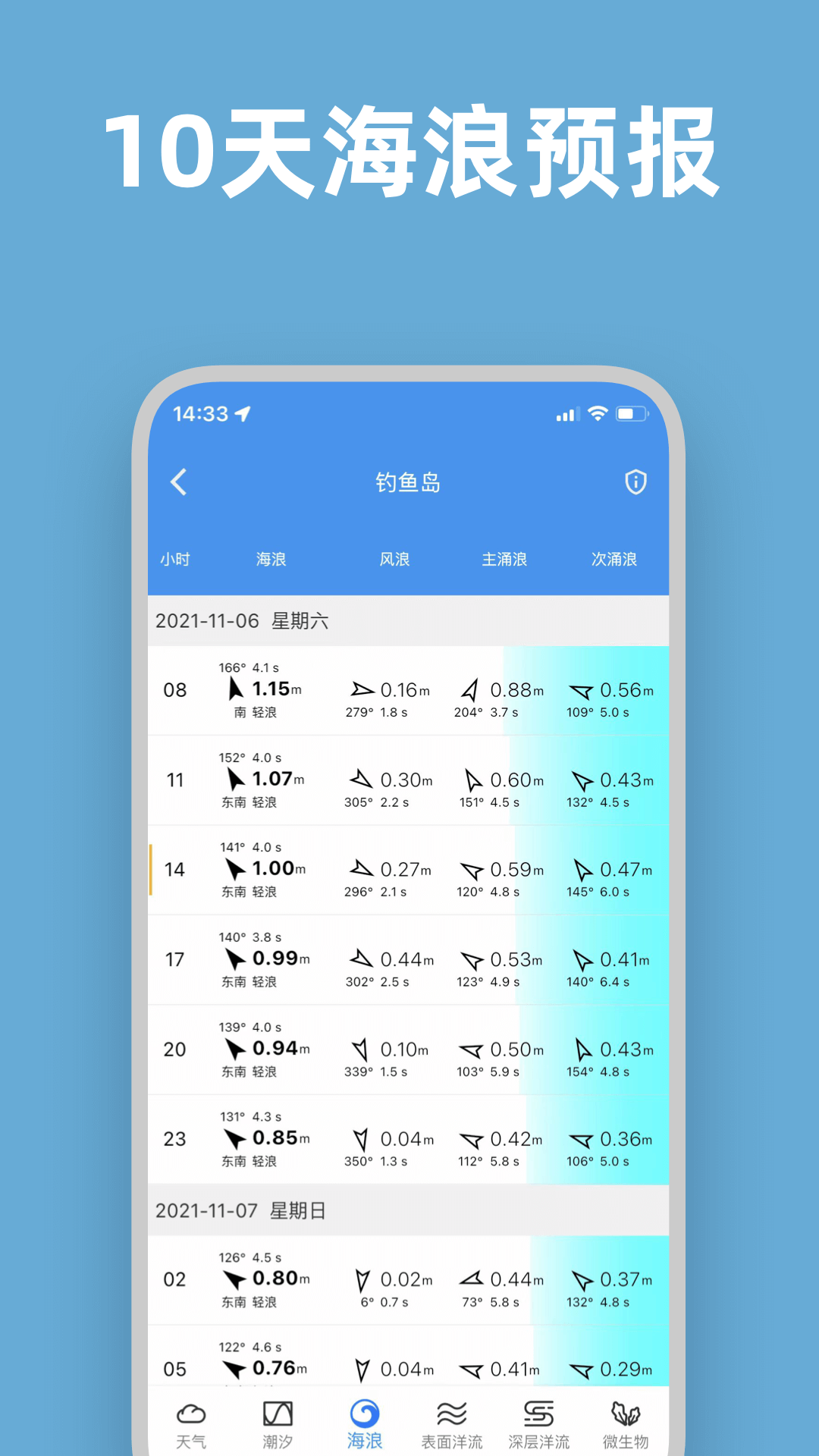 流浪潮汐截图1