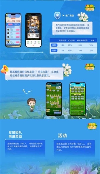 花园奇遇记游戏截图3