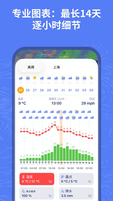 Ventusky风雨气温图截图5