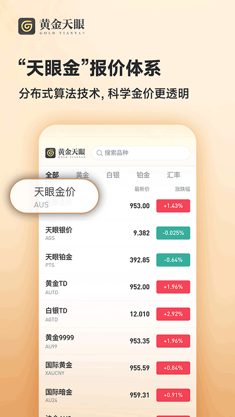 黄金天眼截图1