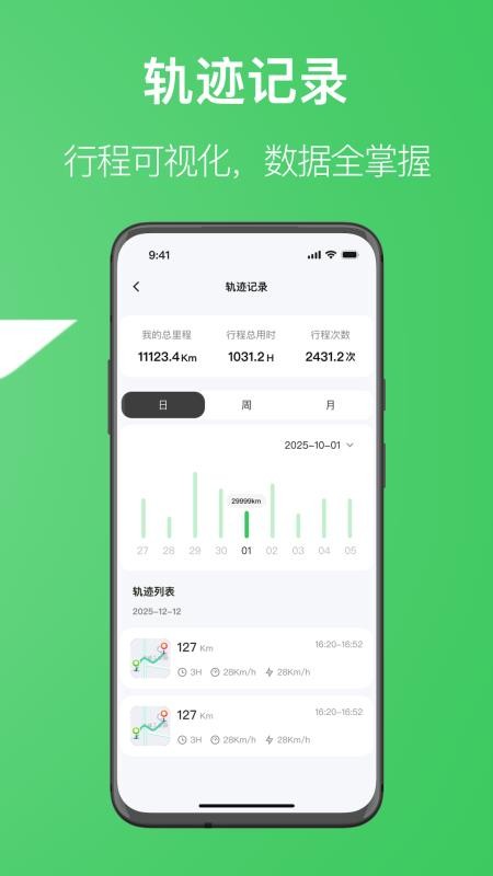 赛鸽出行截图1