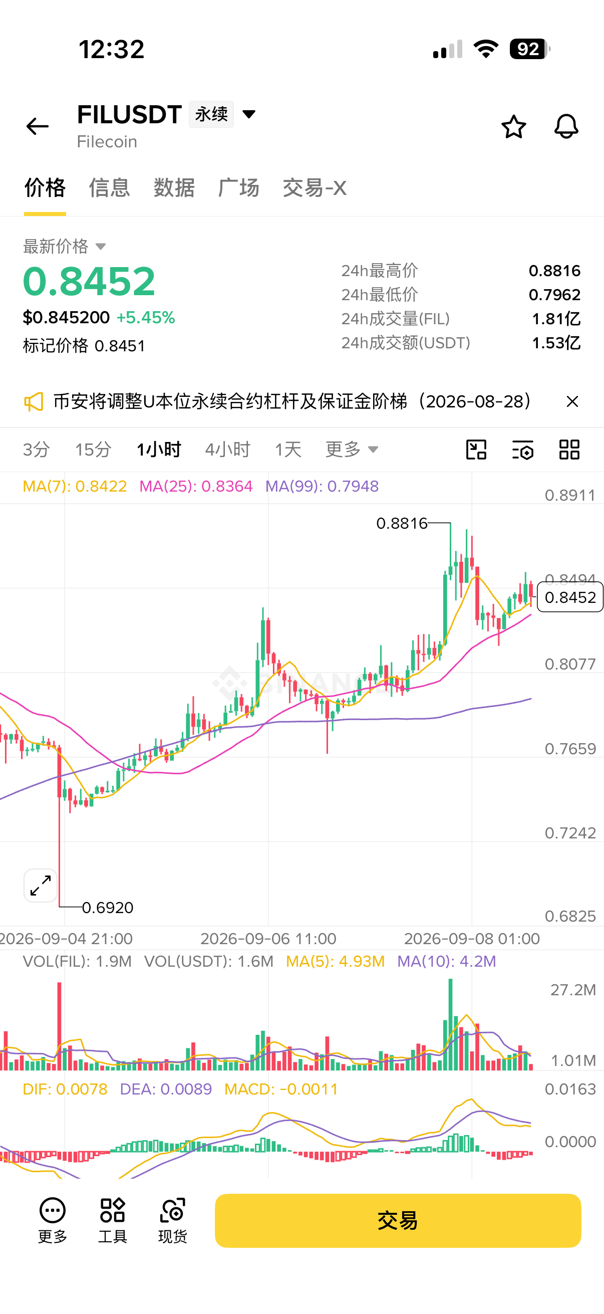 fil币交易平台截图2